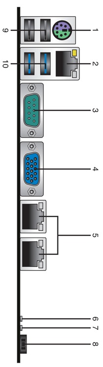 Ports Picture