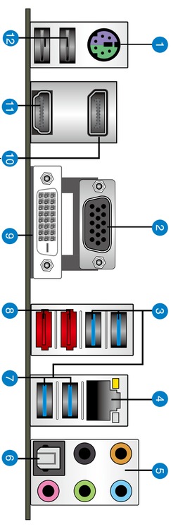 Ports Picture