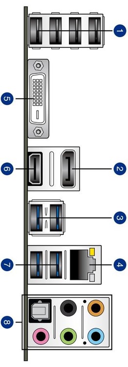 Ports Picture