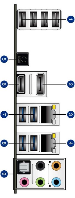 Ports Picture