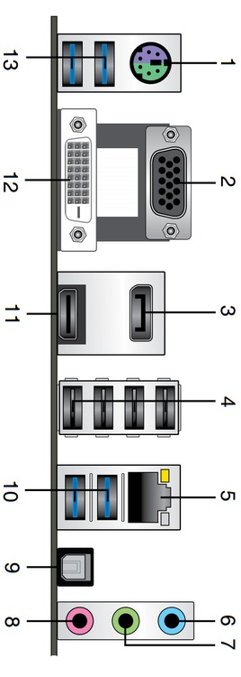 Ports Picture