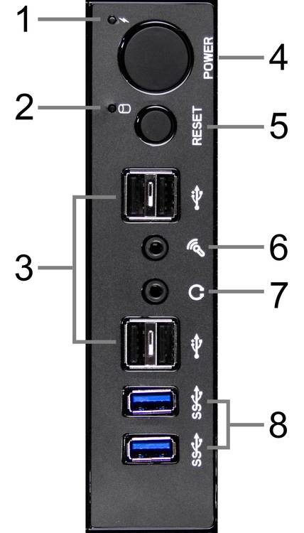 Ports Picture
