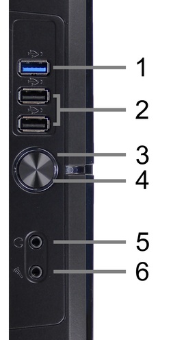 Ports Picture