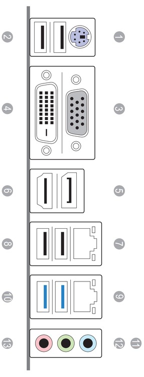 Ports Picture