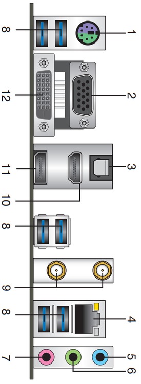 Ports Picture