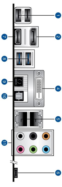 Ports Picture