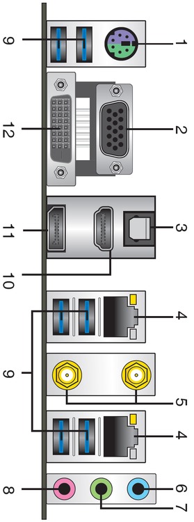 Ports Picture