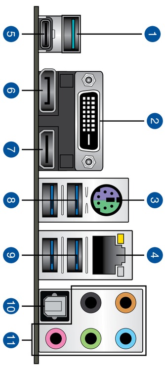 Ports Picture