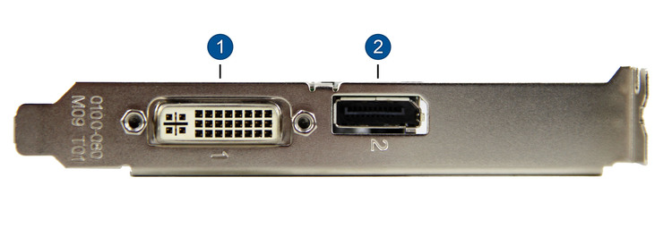 Ports Picture