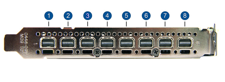 Ports Picture