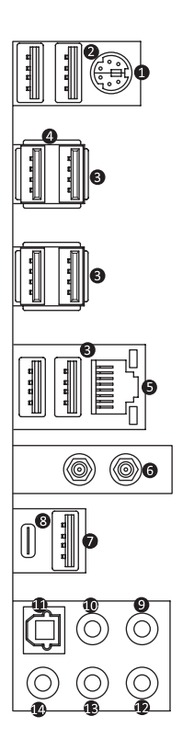 Ports Picture