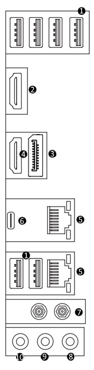 Ports Picture
