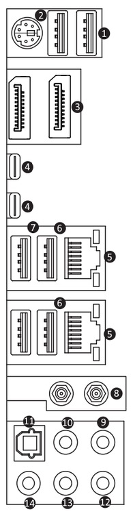 Ports Picture