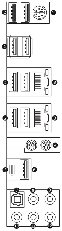 Ports Picture