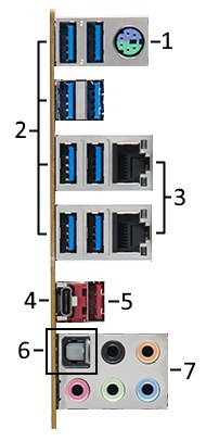 Ports Picture