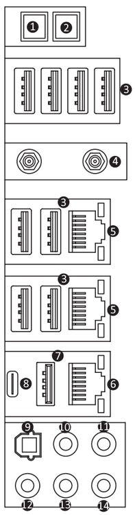 Ports Picture