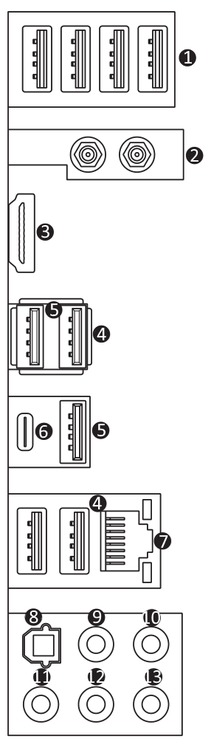 Ports Picture