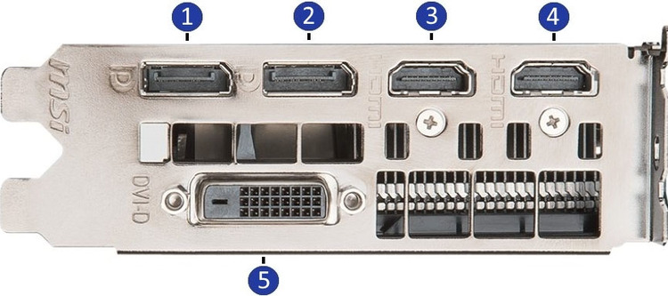 Ports Picture