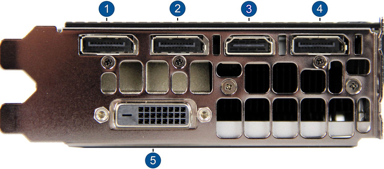 Ports Picture