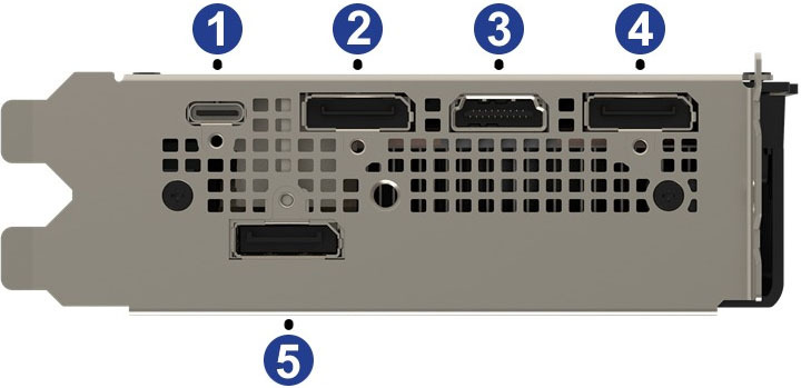 Ports Picture