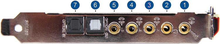 Ports Picture