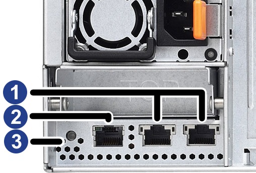 Ports Picture