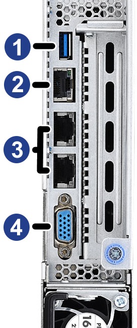 Ports Picture
