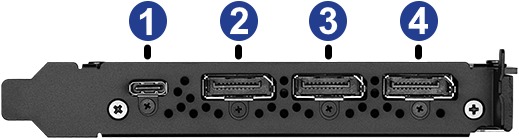 Ports Picture