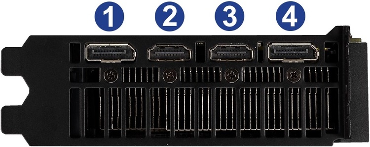 Ports Picture