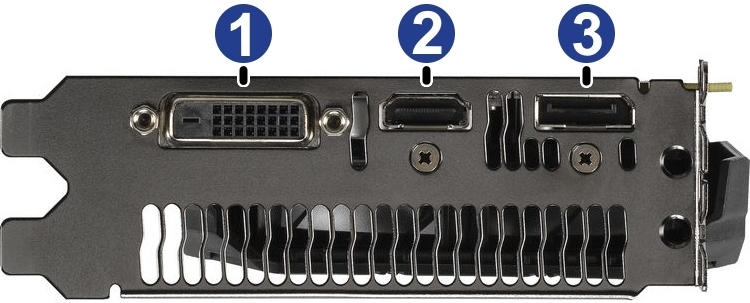 Ports Picture