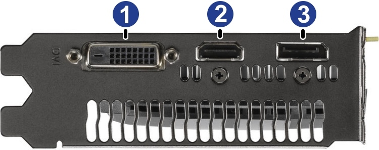 Ports Picture
