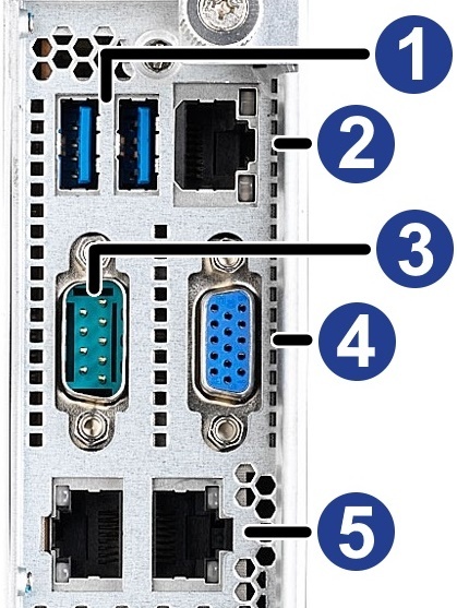 Ports Picture