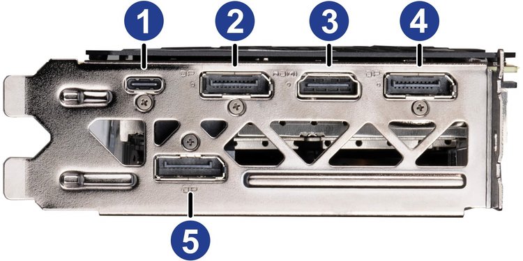 Ports Picture