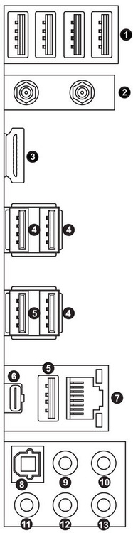 Ports Picture