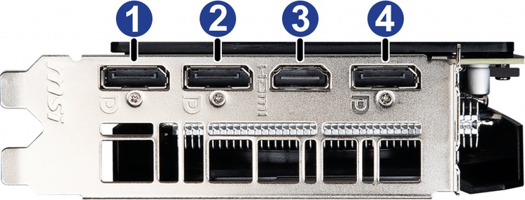 Ports Picture
