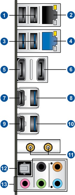 Ports Picture