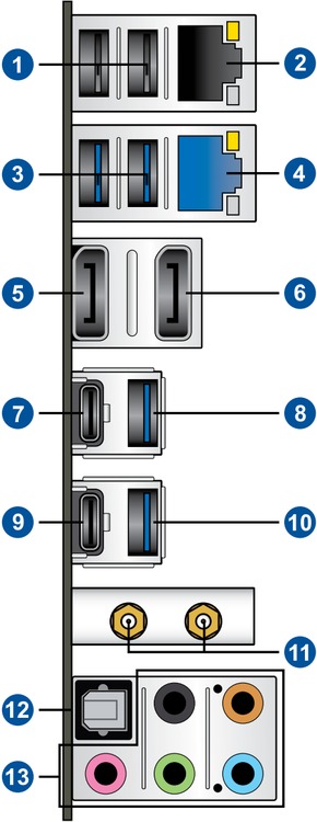 Ports Picture