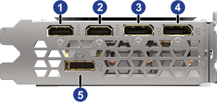 Ports Picture