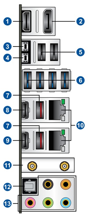 Ports Picture