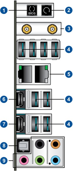 Ports Picture