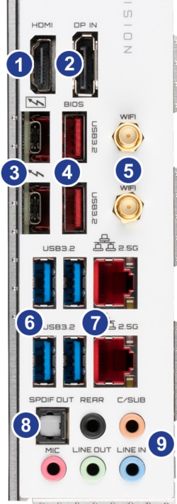 PCパーツ GIGABYTE Z590I VISION D Z590I VISION D (rev. 1.0) Key Features | Motherboard