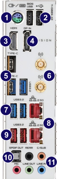 Configure a PC with Gigabyte B550 Vision D-P