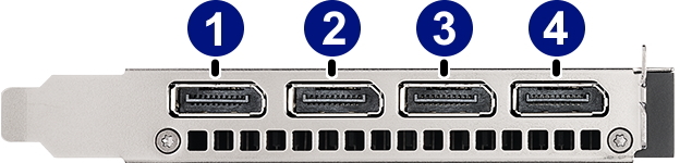 Ports Picture