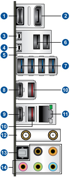 Ports Picture