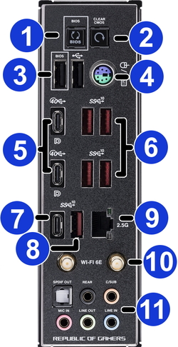 Configure a PC with Asus ROG Crosshair X670E Gene