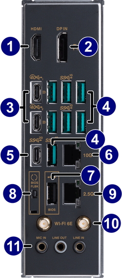 Ports Picture