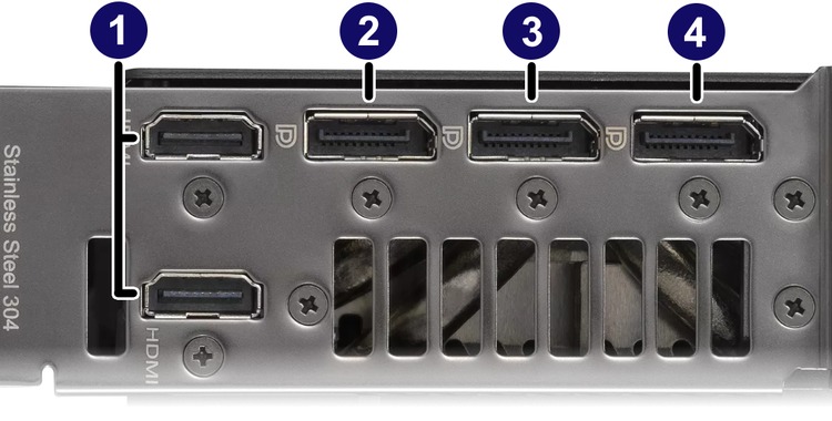 Ports Picture