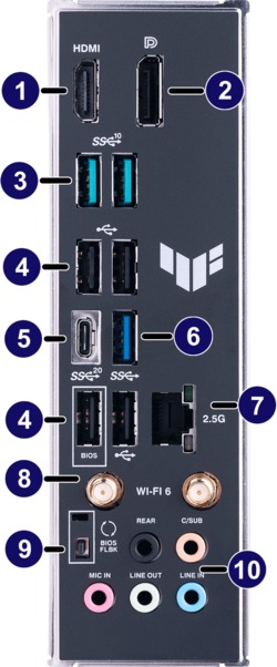 Ports Picture