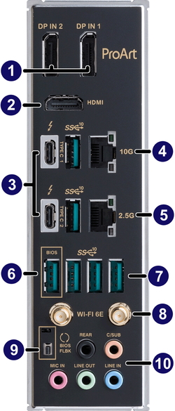 Ports Picture