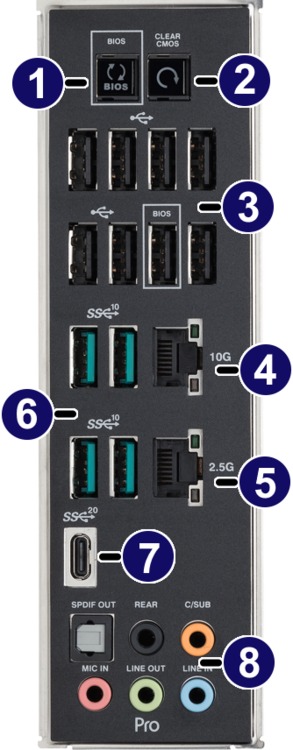 Ports Picture